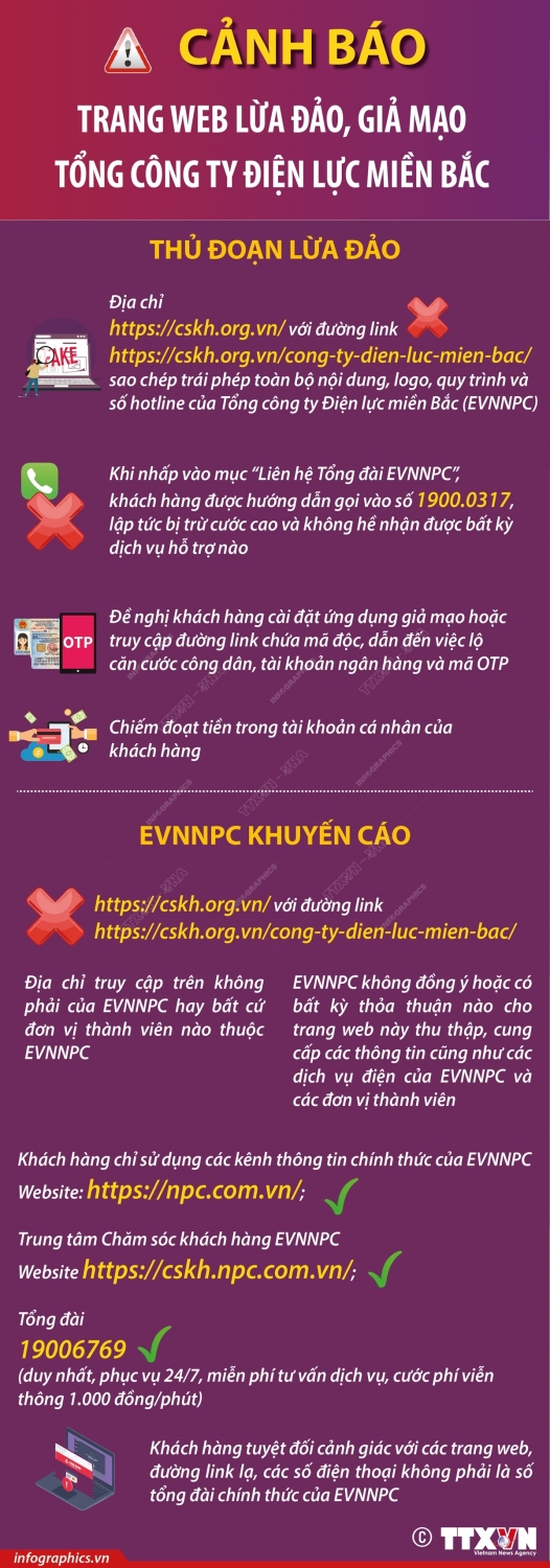 2025 5 23 vn canh bao trang web tct dien luc mien bac ngoc