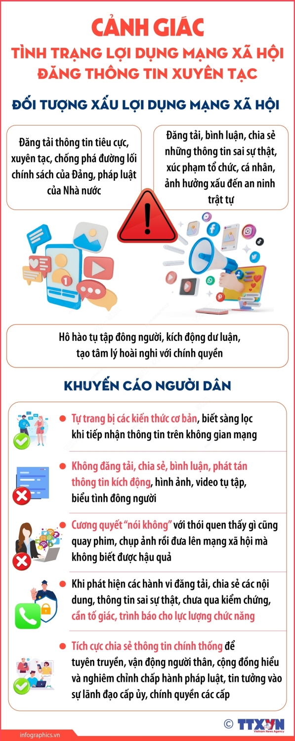 2025 5 9 vn canh giac lua dao mxh ngoc