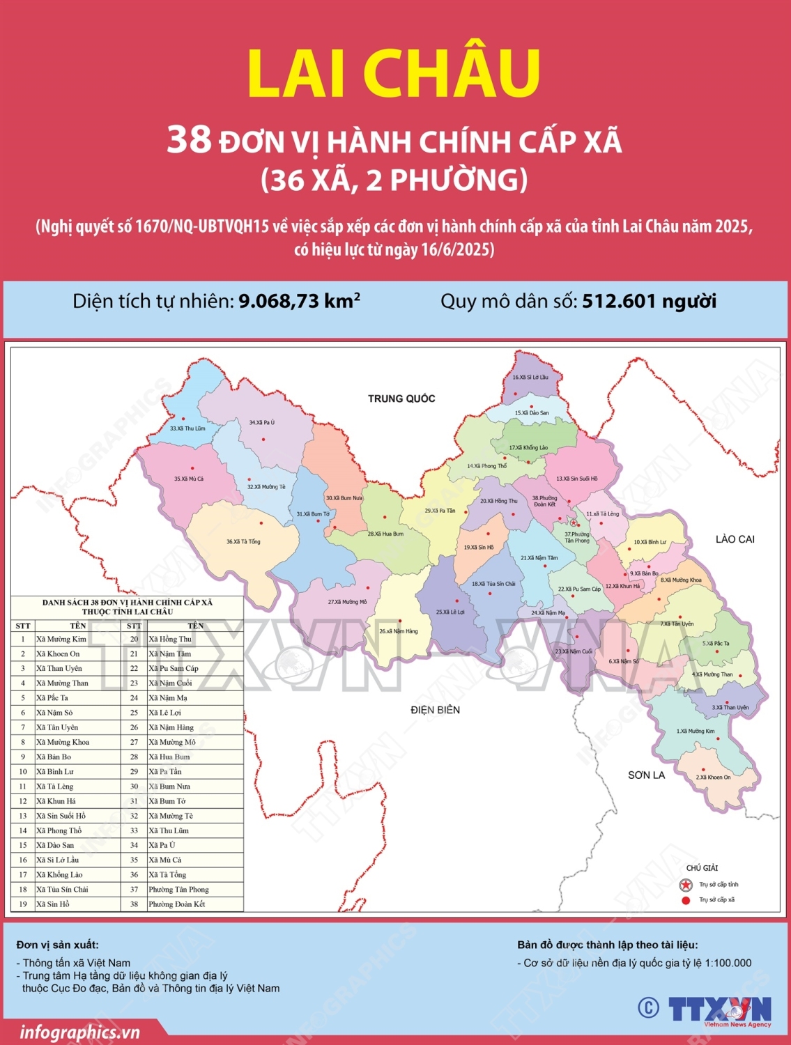 2025 06 19 vn xa ph map a3 laichau h84