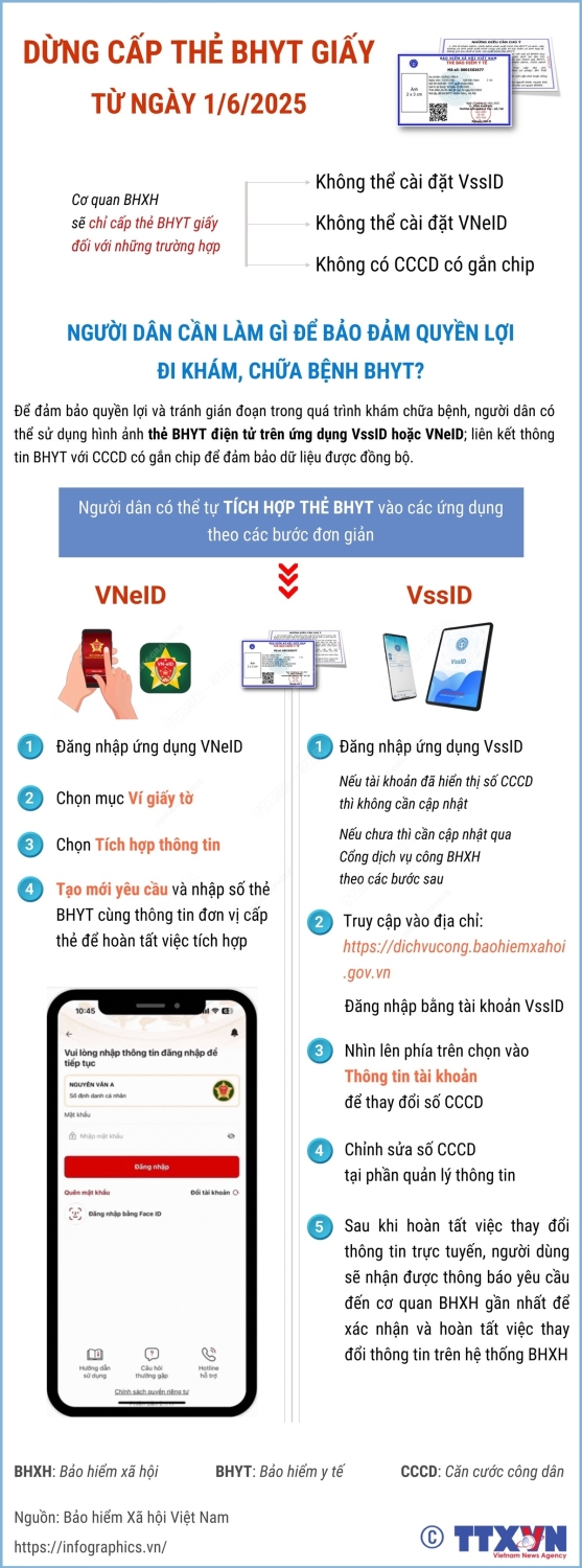 250520bao hiem y te dien tuhuong 2